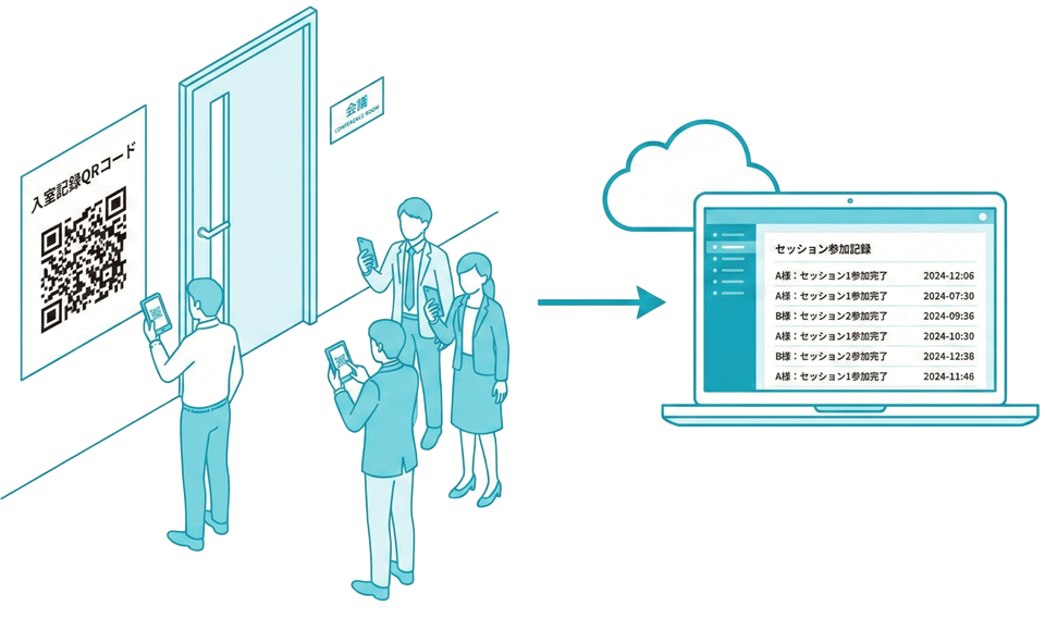 セッション管理のイラスト