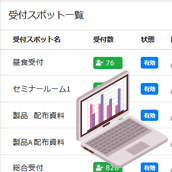 効果的なマーケティングに活用