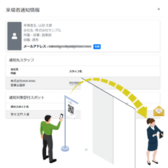 来場者受付通知機能