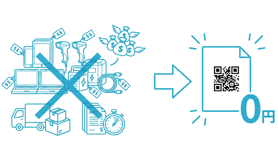 コスト削減を表すイラスト - 機材レンタル費用ゼロ