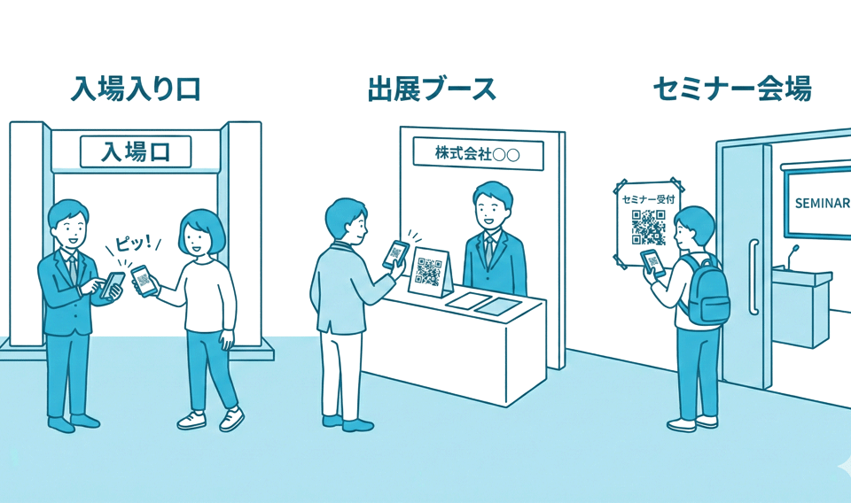 設置場所を選ばないイラスト - 屋外でも電源不要で設置可能