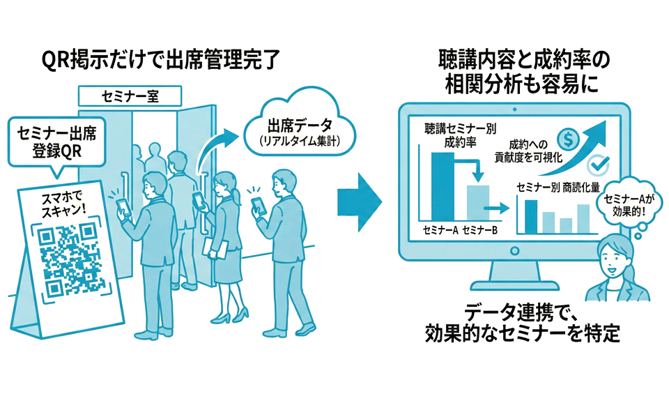 セミナー出席管理機能のイラスト