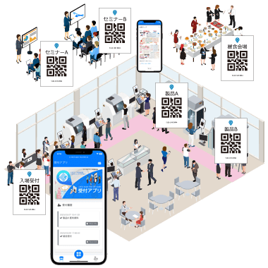 イベント・展示会のQRコード受付