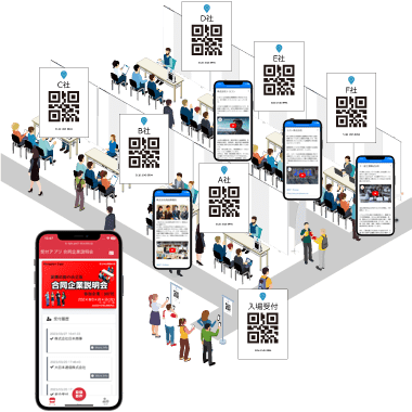 合同企業説明会のQRコード受付